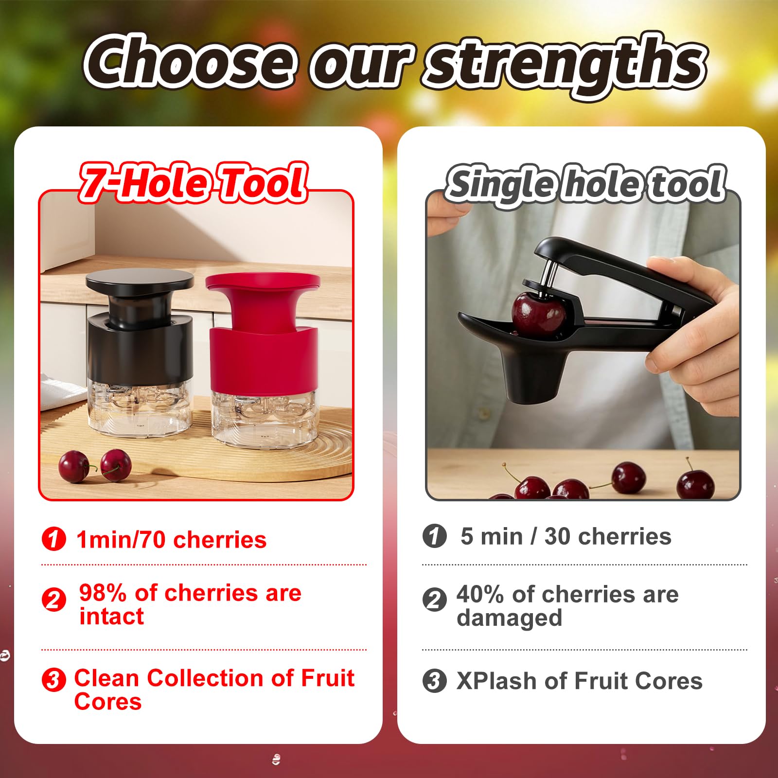 Cherry Pitter Multiple, Quick Release Multi Cherries Stoner Pitter 7-in-1, Push Button Cherry Core Pitter Tool with Splatter Protector, Pit Seed Remover for Making Jam Cherry Dishes