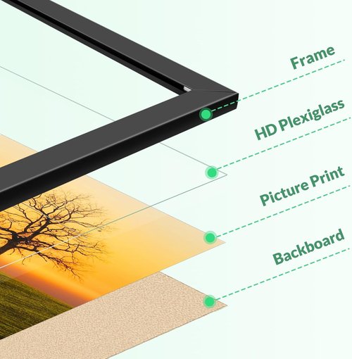 11x17 Black Picture Frame by [Brand Name] - Shatter Resistant Plexiglass for Stable Wall Display | Perfect Gift