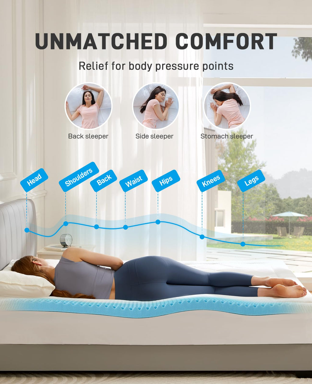 PERLECARE 4 Inch Queen Mattress Topper for Back Pain, Dual Layer 2.5 Inch Cooling Gel Memory Foam Plus 1.5 Inch Pillow Top Mattress Pad Cover, Medium Firm with Deep Pocket