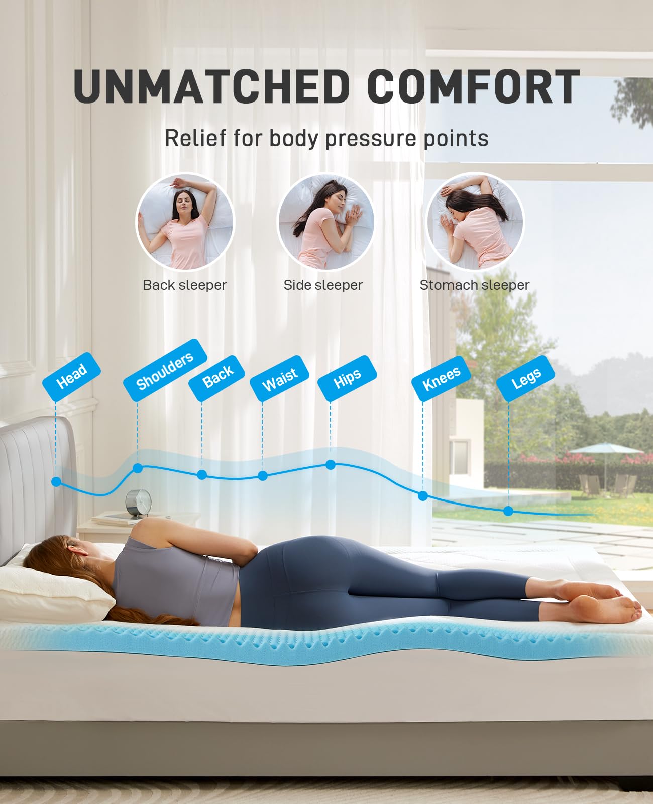 PERLECARE 4 Inch Queen Mattress Topper for Back Pain, Dual Layer 2.5 Inch Cooling Gel Memory Foam Plus 1.5 Inch Pillow Top Mattress Pad Cover, Medium Firm with Deep Pocket