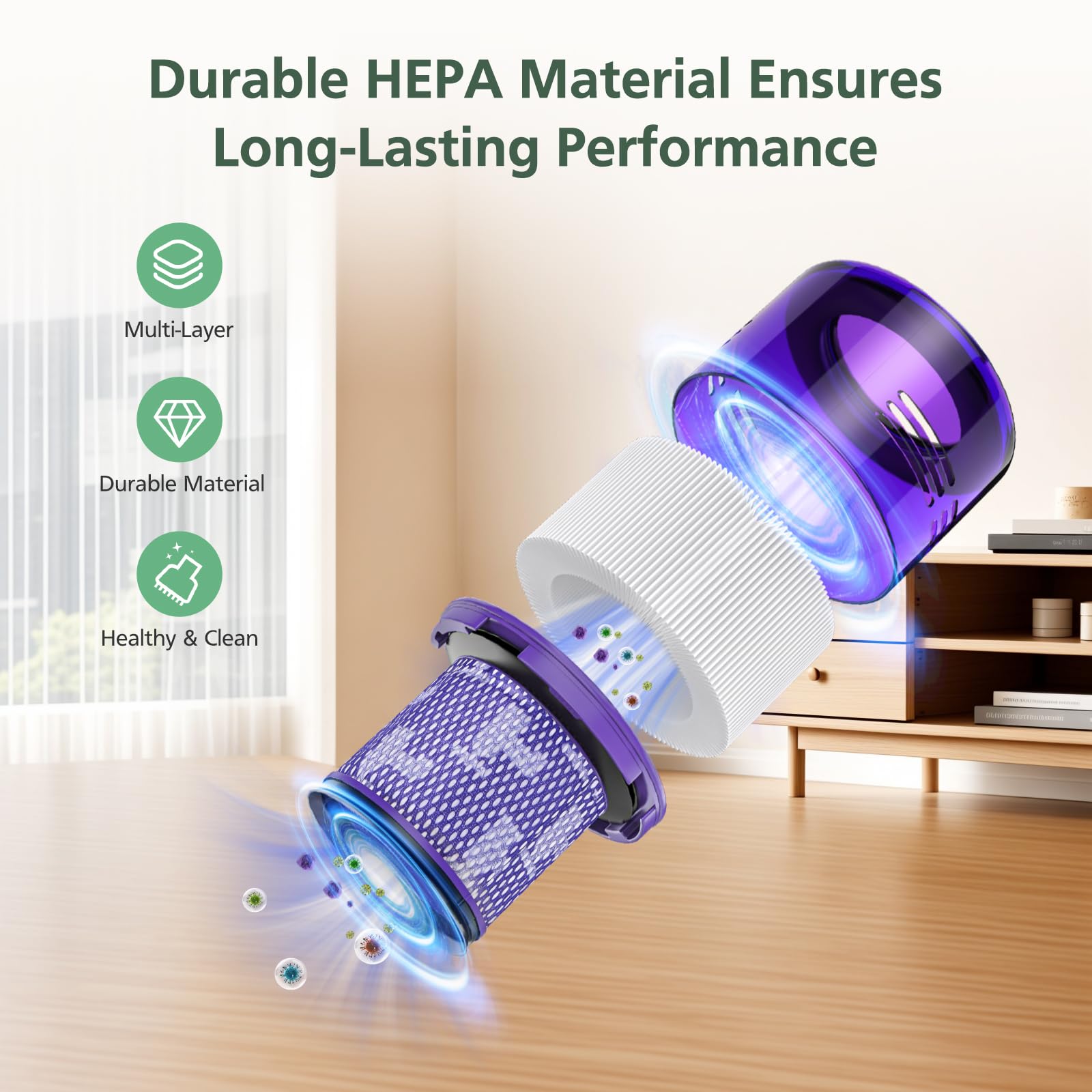 Outsize Replacement Filter Compatible with Dyson V11 Outsize, V11 Outsize Origin, Outsize,Outsize Plus, Outsize+, Outsize Absolute+, SV16, SV29 Vacuum Cleaner, Compare to Part 970422-01, 3 Pack