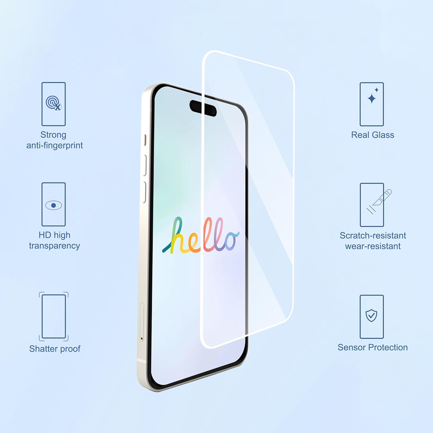 Ailun 3-Pack iPhone 17 Screen Protector - Case Friendly Tempered Glass with Camera Lens Protectors