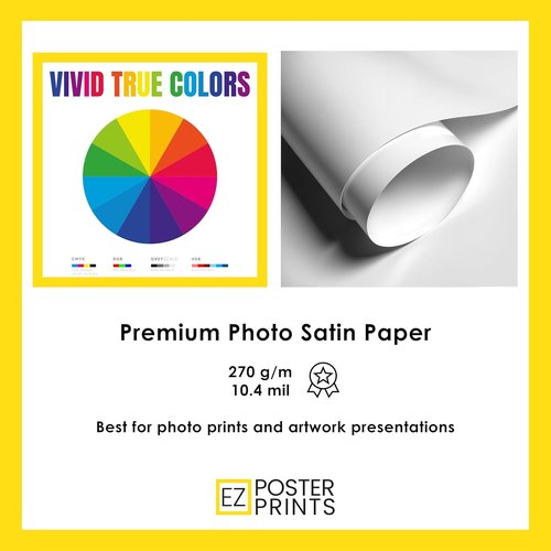 EzPosterPrints - Custom Poster Print - Upload Your Image for Personalized 16x16 Photo Prints