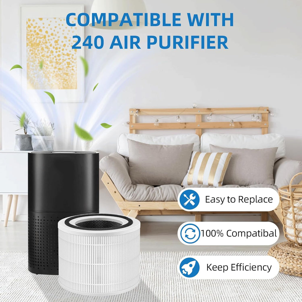 APPLIANCEMATES 240 True Filter Replacement - 3-in-1 Activated Carbon Filters for PuroAir 240 | 2 Pack