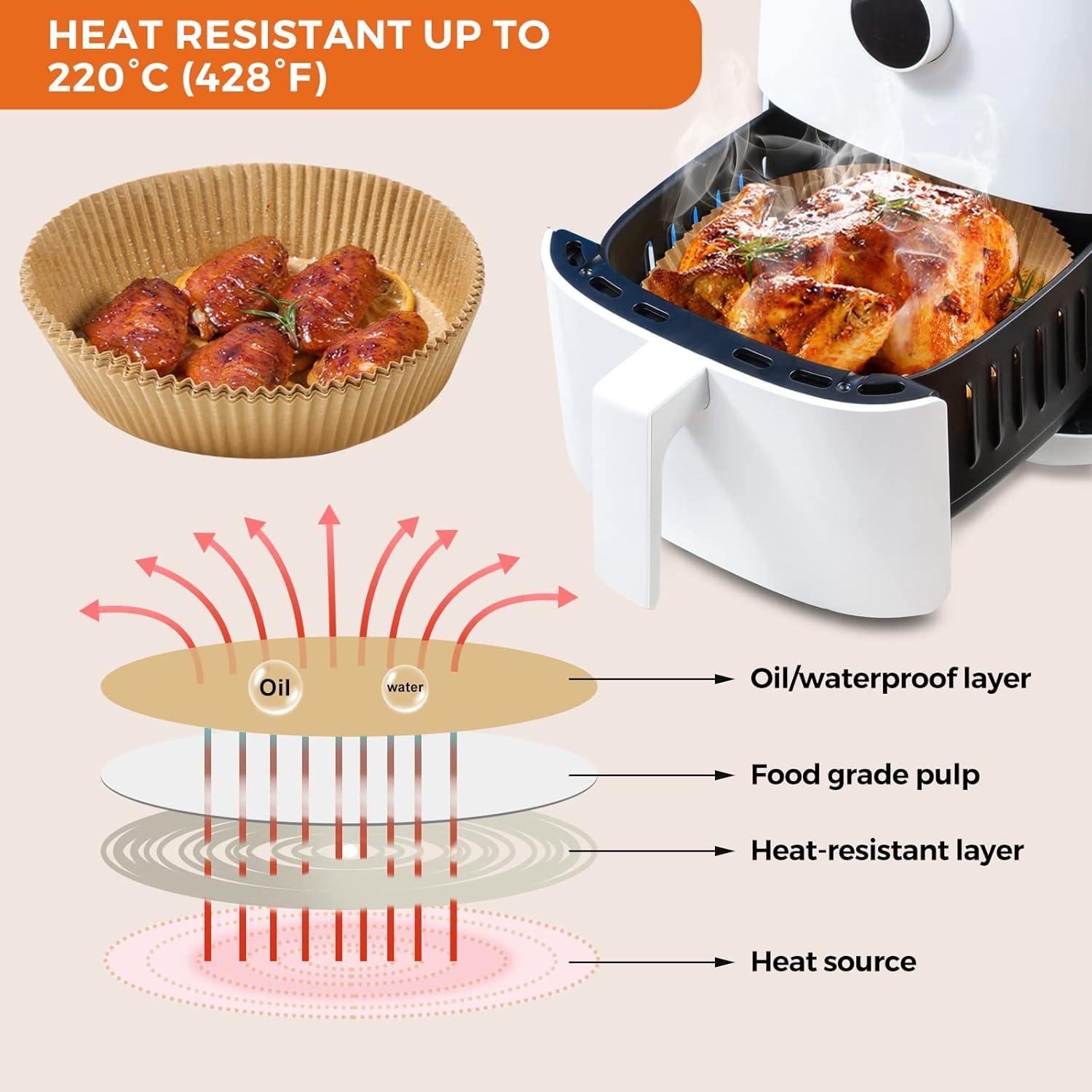 Vailnd Disposable Air Fryer Liners - 200 PCS Non-Stick 6.3" Baking Paper for Ninja AF101 & 2-4 QT Baskets