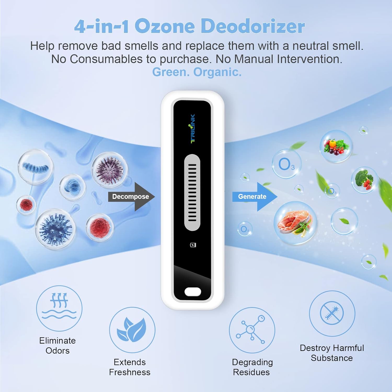 Skiennix Mini USB Fridge Deodorizer - Rechargeable Odor Eliminator with LED Display | Effective for Fridge, Car, Closet