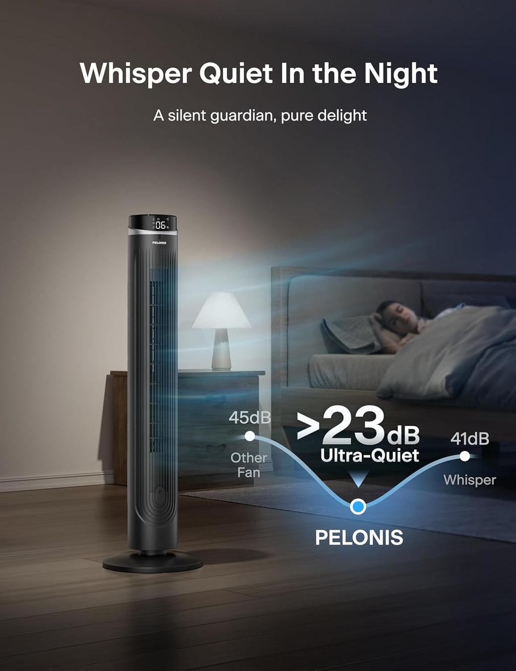 Pelonis 42-Inch Tower Fan - Quiet 90° Oscillation, 5 Speeds, Remote Control & Eco Mode | 12H Timer, LED Display