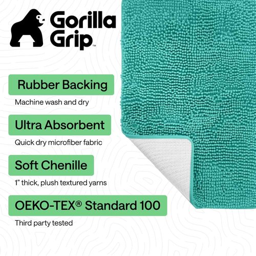 GORILLA GRIP Bath Rug Mat - Thick Soft Absorbent Chenille | Quick-Dry Microfiber, 24x17, Turquoise