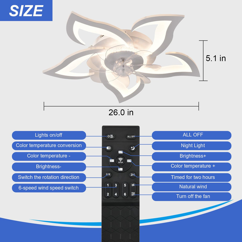 ZHMDJDSH 26" Geometric Ceiling Fan with Light Remote Control, 6 Speeds 3 Colors, White Low Profile Flush Mount Ceiling Light for Kitchen Bedroom Living Room