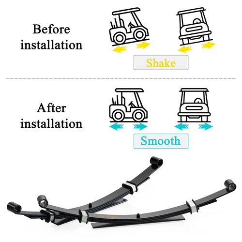 9.99WORLD MALL Golf Cart Heavy Duty Rear Leaf Springs Kit with Bushings & Sleeves, Replacement for Club Car DS 1982-Up Gas & Electric, OEM# 1014675, 1012303, 105583