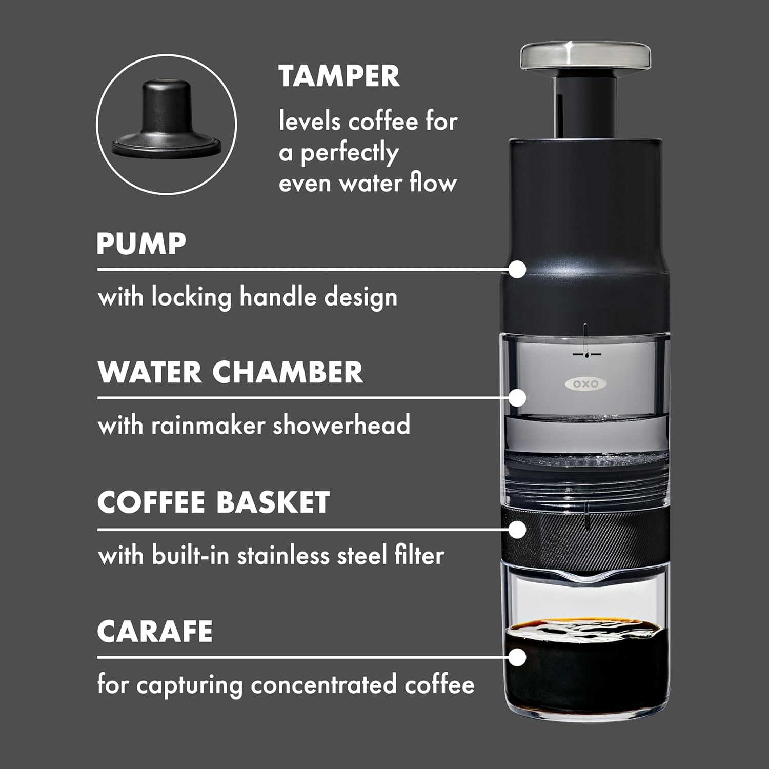 OXO Brew Rapid Brewer - Fast Coffee Maker with Sleek Design | Perfect for Home or Office