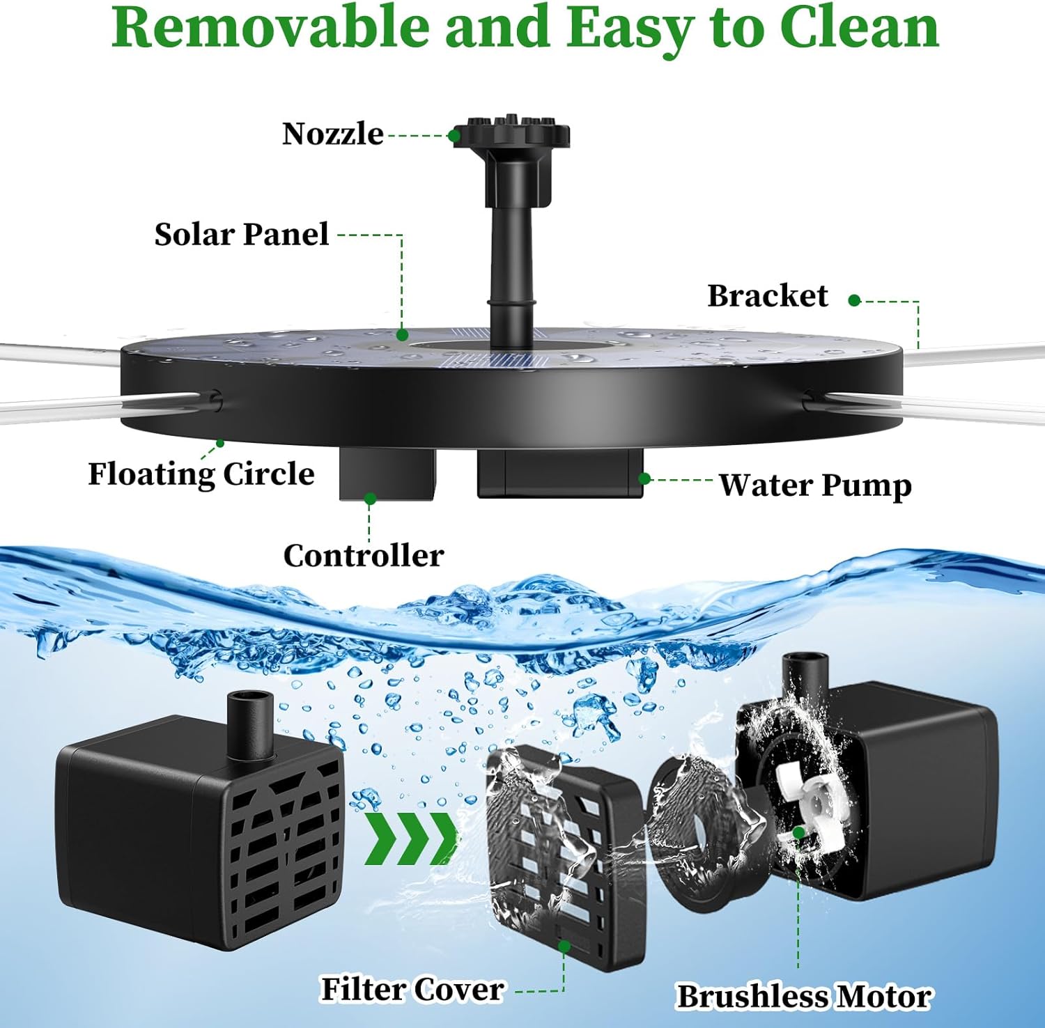 AISITIN Solar Bird Bath Fountain Pump - 2.5W Solar Powered Water Pump with 6 Nozzles | Perfect for Gardens, Ponds, and Aquariums