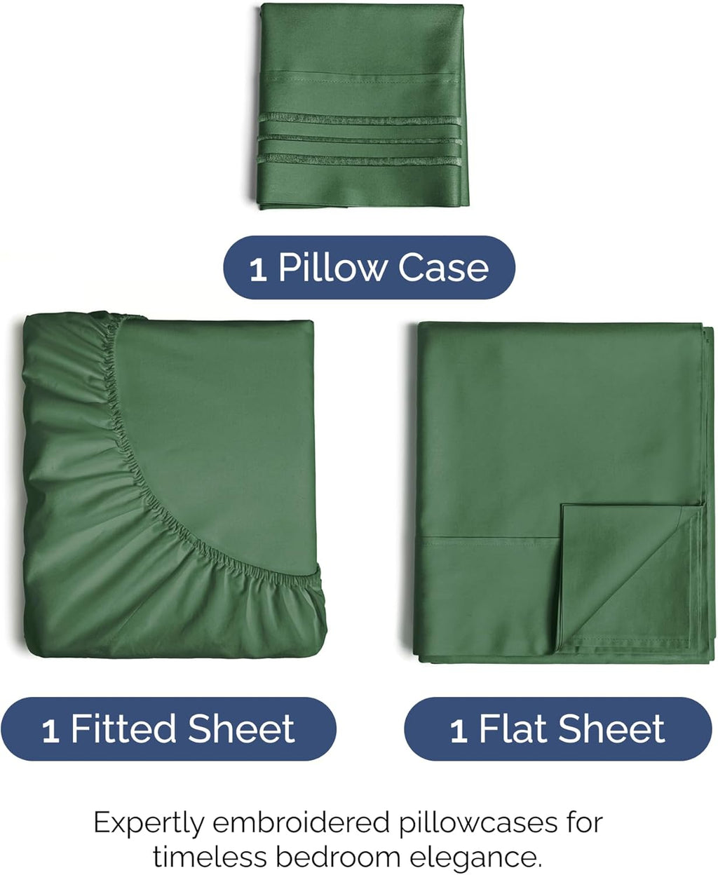 Skiennix Twin Size Sheet Set | Comfy, Breathable & Cooling 3-Piece Bedding - Deep Pockets, Soft, Wrinkle-Free - Emerald Green