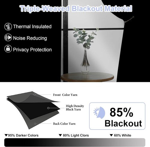 Ava Sage Green Blackout Curtains by Simplebrand - Thermal Insulated Rod Pocket Drapes | 63 Inch Length, 2 Panels Set