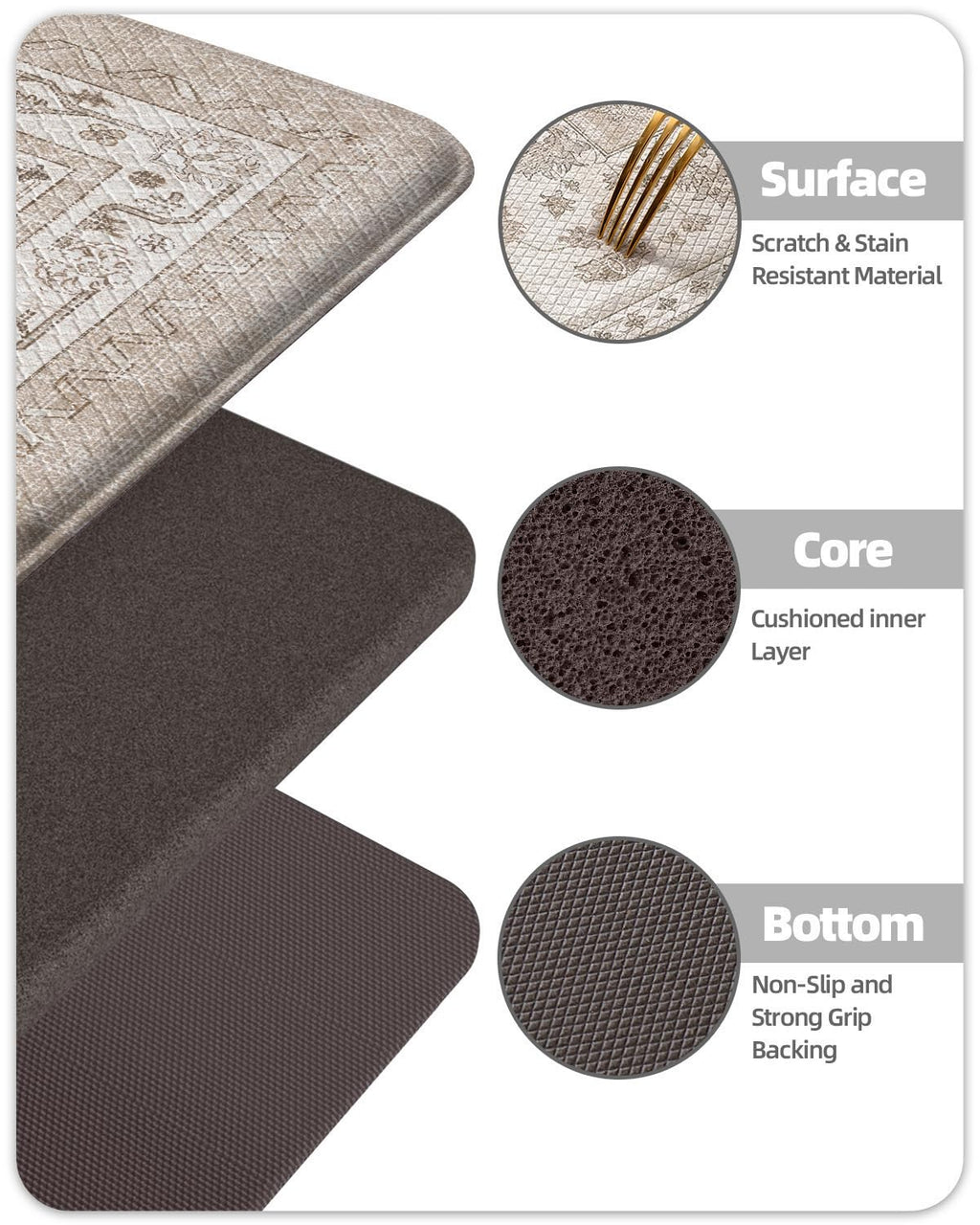 Color&Geometry Kitchen Floor Mats Anti Fatigue, Cushioned Boho Rugs,Waterproof Non Slip Kitchen Runner for Sink, Standing Mats for Office,24"x59",Beige