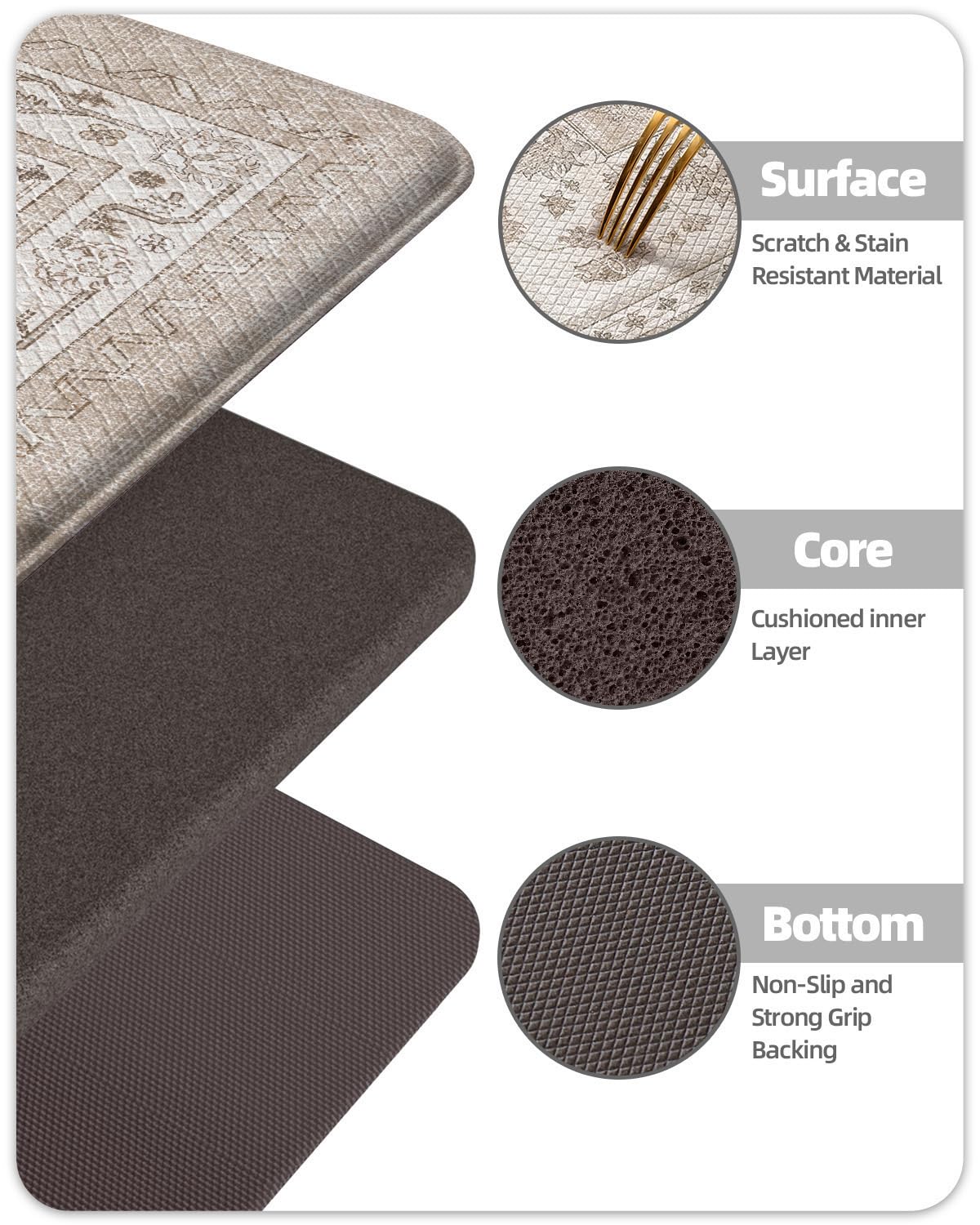 Color&Geometry Kitchen Floor Mats Anti Fatigue, Cushioned Boho Rugs,Waterproof Non Slip Kitchen Runner for Sink, Standing Mats for Office,24"x59",Beige