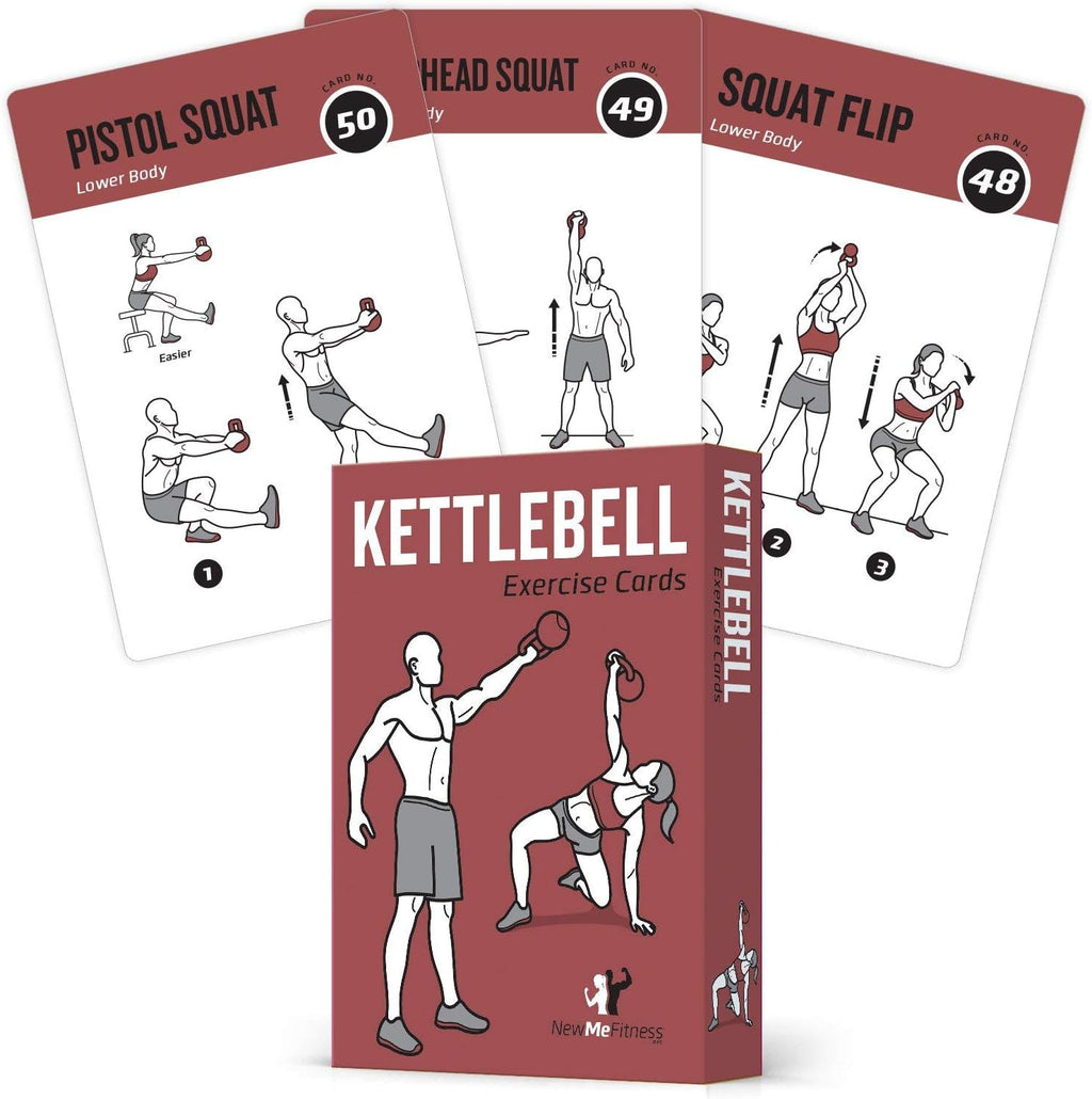 NewMe Fitness Kettlebell Workout Cards - Instructional Exercise Deck for Home & Gym Training