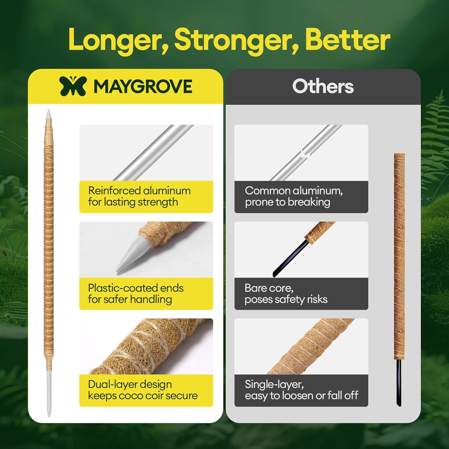 Maygrove 48” Bendable Moss Pole - 3-Pack Plant Support for Monstera & Climbing Indoor Plants