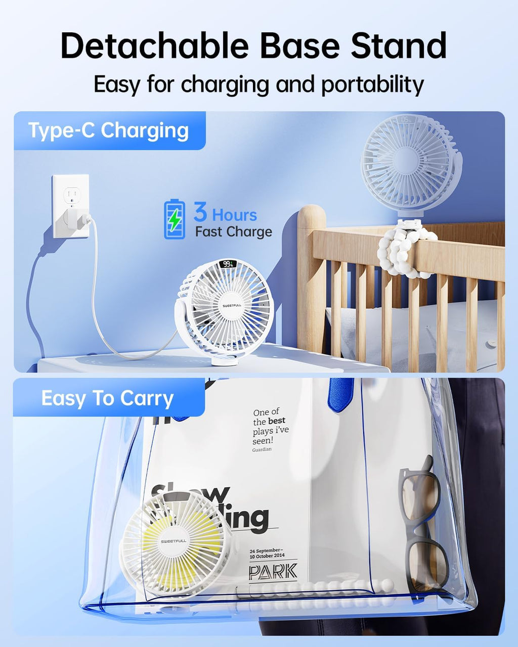 Sweetfull Portable Stroller Fan - 4-Speed Rechargeable Mini Clip-On Fan with LED Display | 360° Rotation, Ideal for Baby Travel (White)