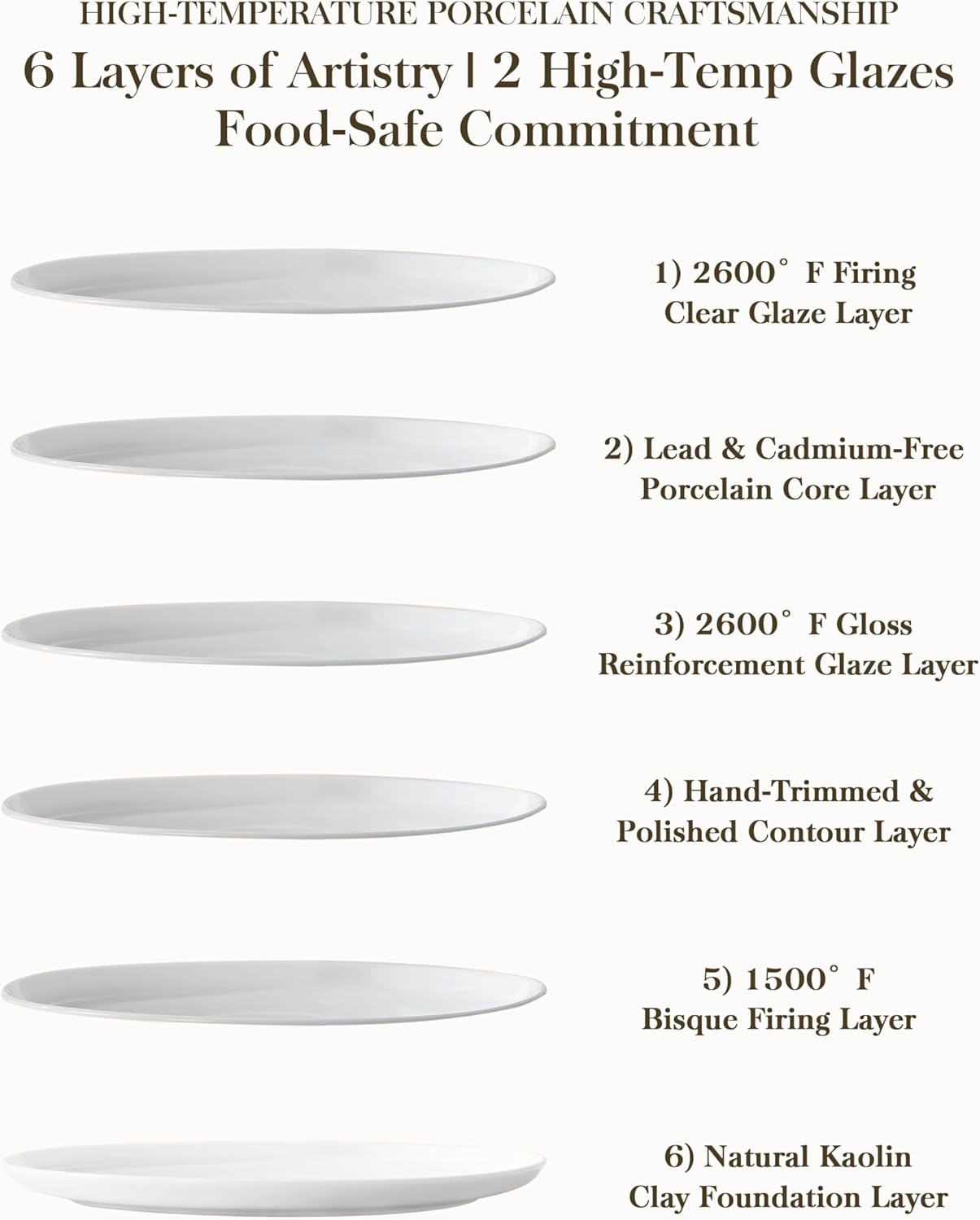 MALACASA 24-Piece Gourmet Porcelain Dinnerware Set | Premium Chip & Scratch Resistant Plates & Bowls for 8 - White, Series LEXI
