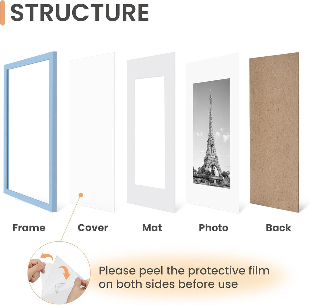 Upsimples 11x14 Picture Frame Set of 5 - Display 8x10 or 11x14 Photos | Stylish Blue Wall Gallery Decor