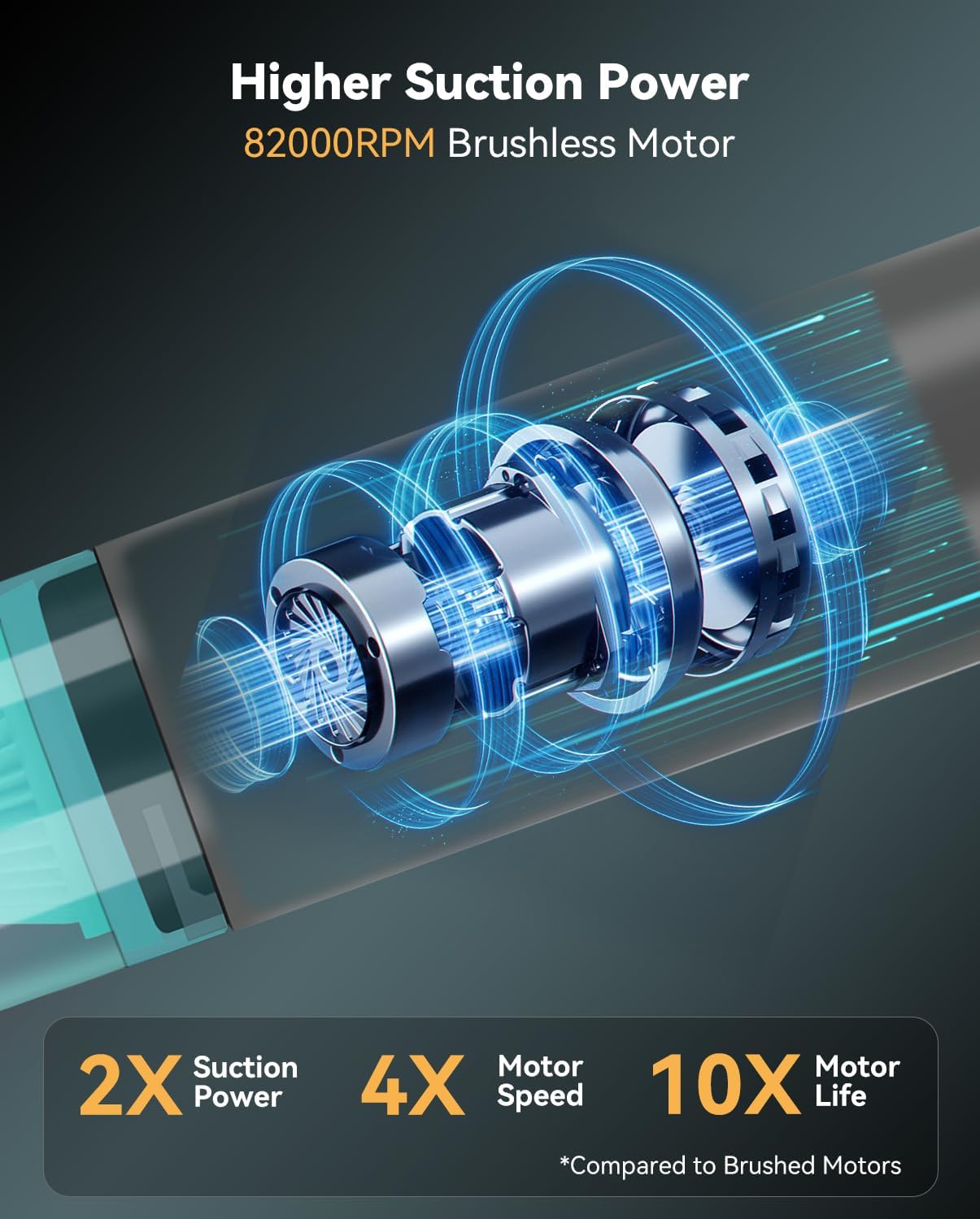 Skiennix Cordless Handheld Vacuum - 13000Pa High Power with Brushless Motor & Blower Accessories