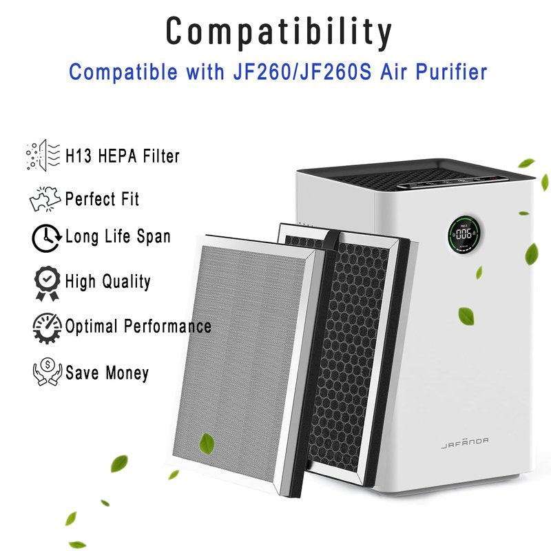 4-Pack JF260 Replacement Filter for Jafända JF260 JF260S air purifier, H13 True HEPA (MERV17) & Activated Carbon, 3-Stage Filtration for Smoke, Pet Hair & Odors, Part #JF260-RF for Jafanda