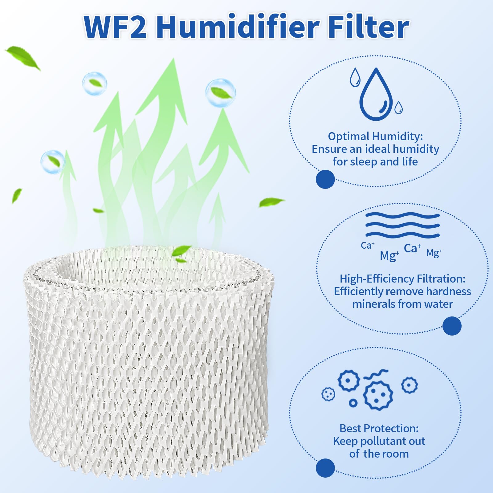 WF2 Humidifier Wicking Filters, Compatible with V icks Humidifier V3100 V3500 V3700 V3900, Kaz 3020, Fits for Honey well HCM-300T HCM-350 WA-8D, Sun beam 1118 1119 Series, Envira caire ECM-500, 2 Pack