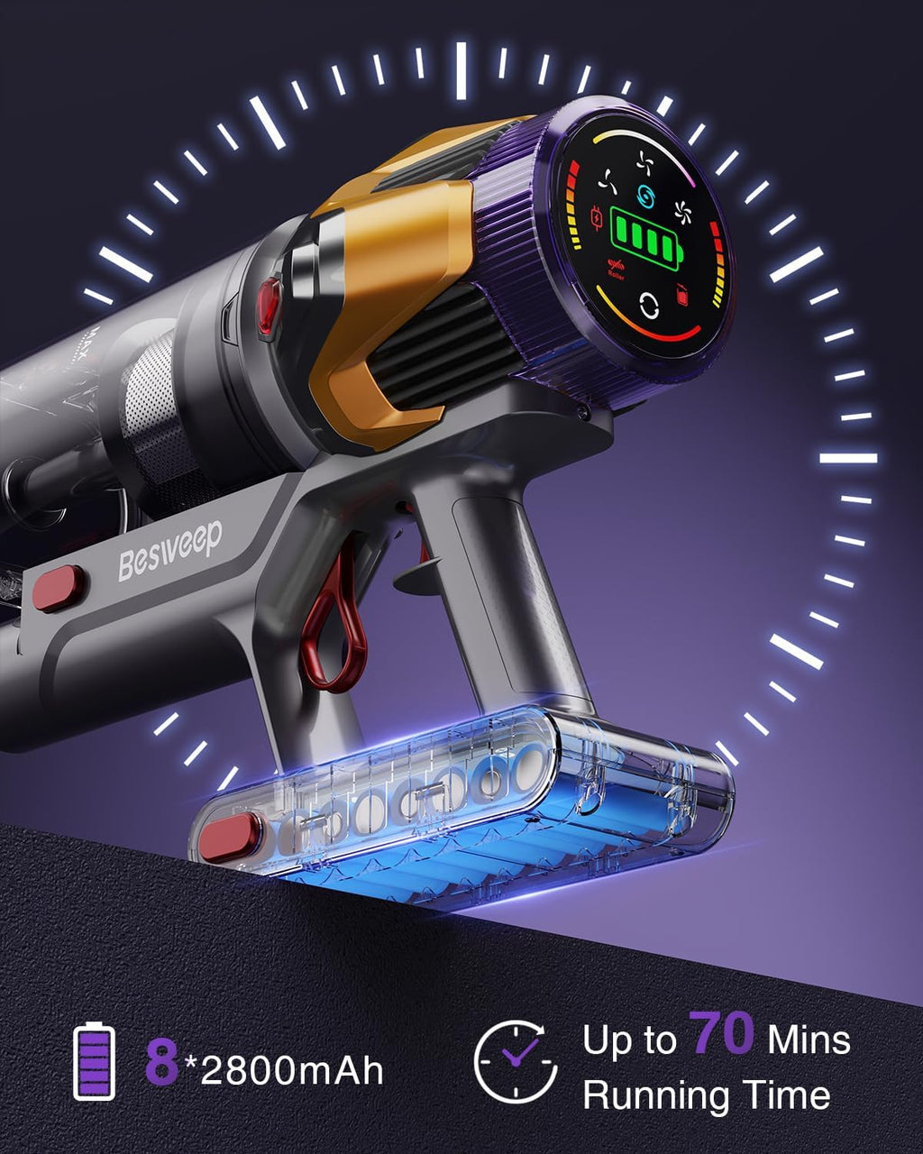 Skiennix Cordless Vacuum Cleaner - 55Kpa Suction Power, 70-Minute Runtime, Self-Standing Design | Ideal for Home & Pet Hair