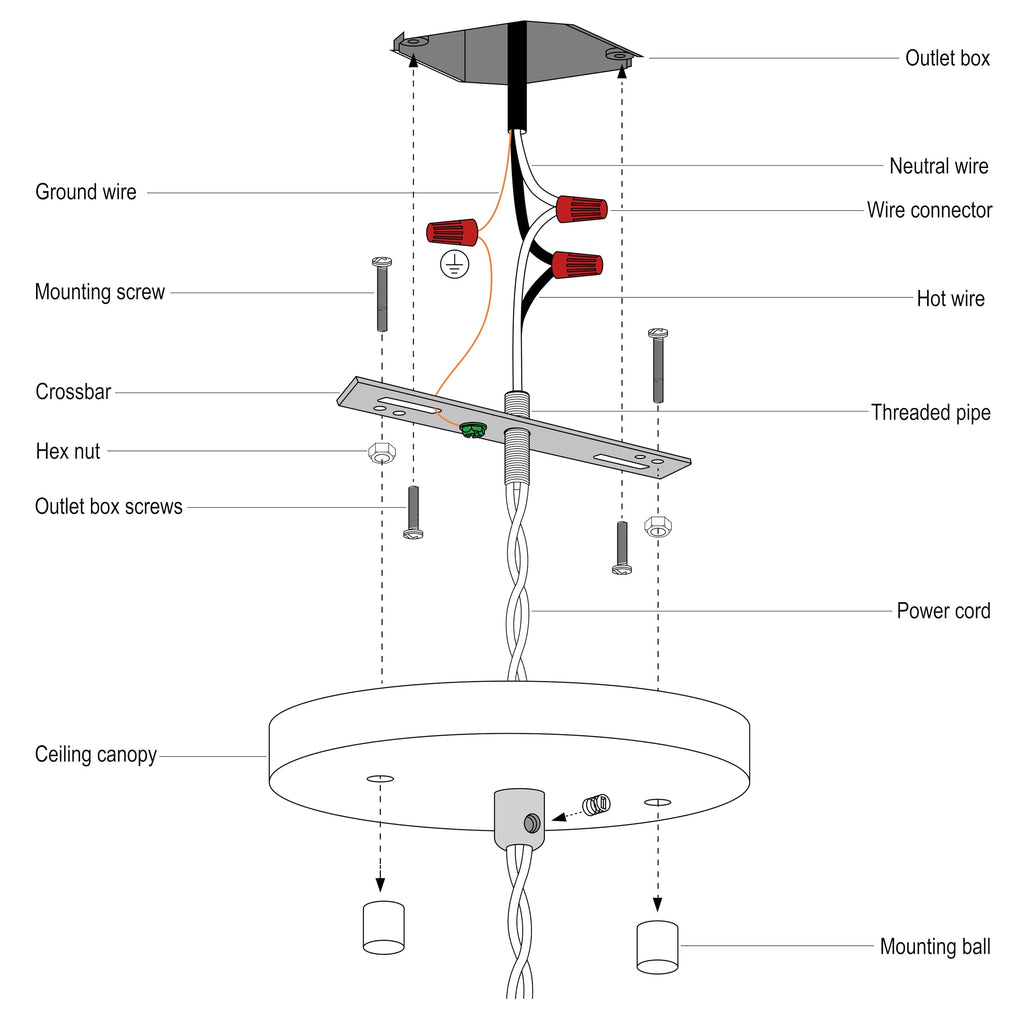 MAYOMAJO 6 Inches Light Canopy Kit with Heavy Duty Replacement Ceiling Cover Plate & Mounting Hardware for Lighting Fixtures Chandelier Pendant Lamp or DIY Project (Brass)