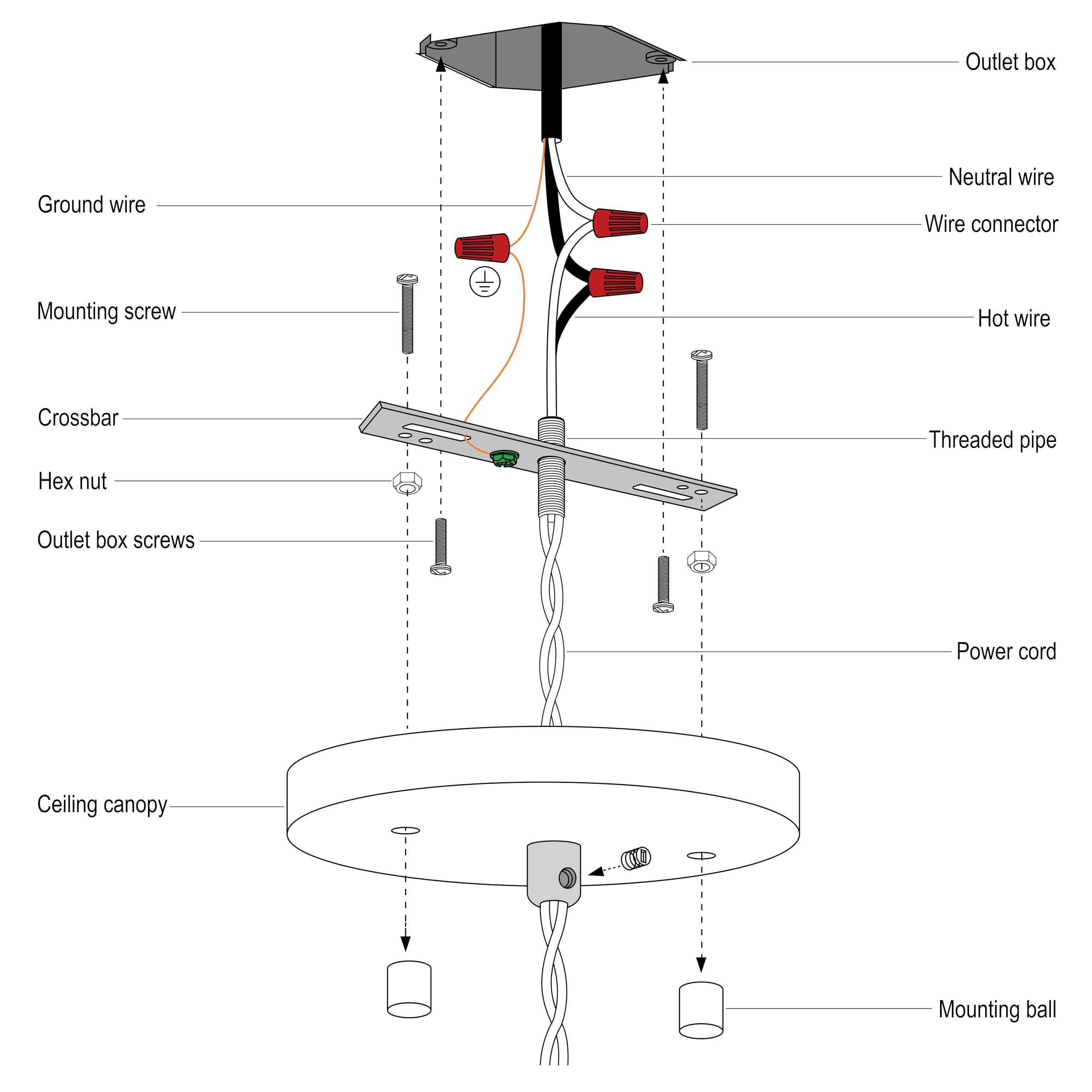 MAYOMAJO 6 Inches Light Canopy Kit with Heavy Duty Replacement Ceiling Cover Plate & Mounting Hardware for Lighting Fixtures Chandelier Pendant Lamp or DIY Project (Brass)
