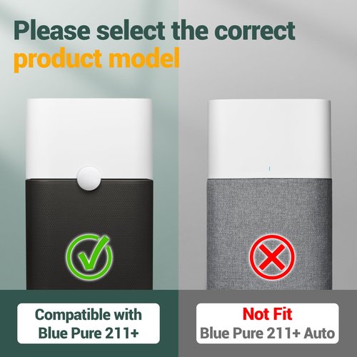 211+ Replacement Filters For Blue air Blue Pure 211+ Air Cleaner Purifier, 2 Pack 211+ Foldable Particle and Activated Carbon Filter, 2-Stage H13 Hepa Filter