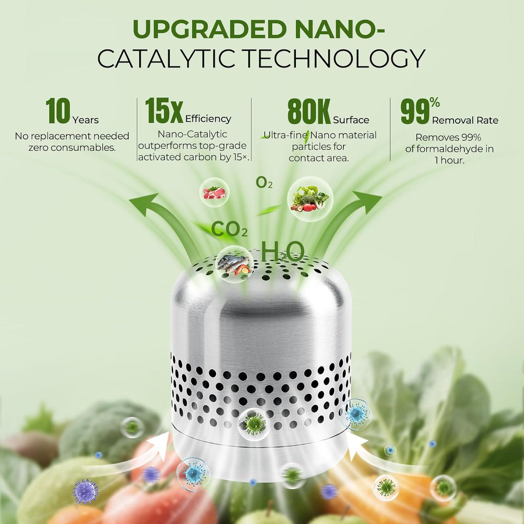 Skiennix Fridge Deodorizer | Long-Lasting Odor Eliminator - Lasts 10 Years, Nano Catalyst Technology (1 Pack)