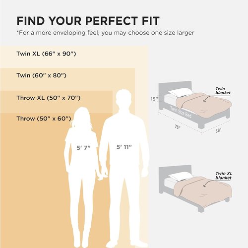 Bedsure GentleSoft Dark Chocolate Blanket - Cozy 50x60 Inch Soft Throw for Women and Girls