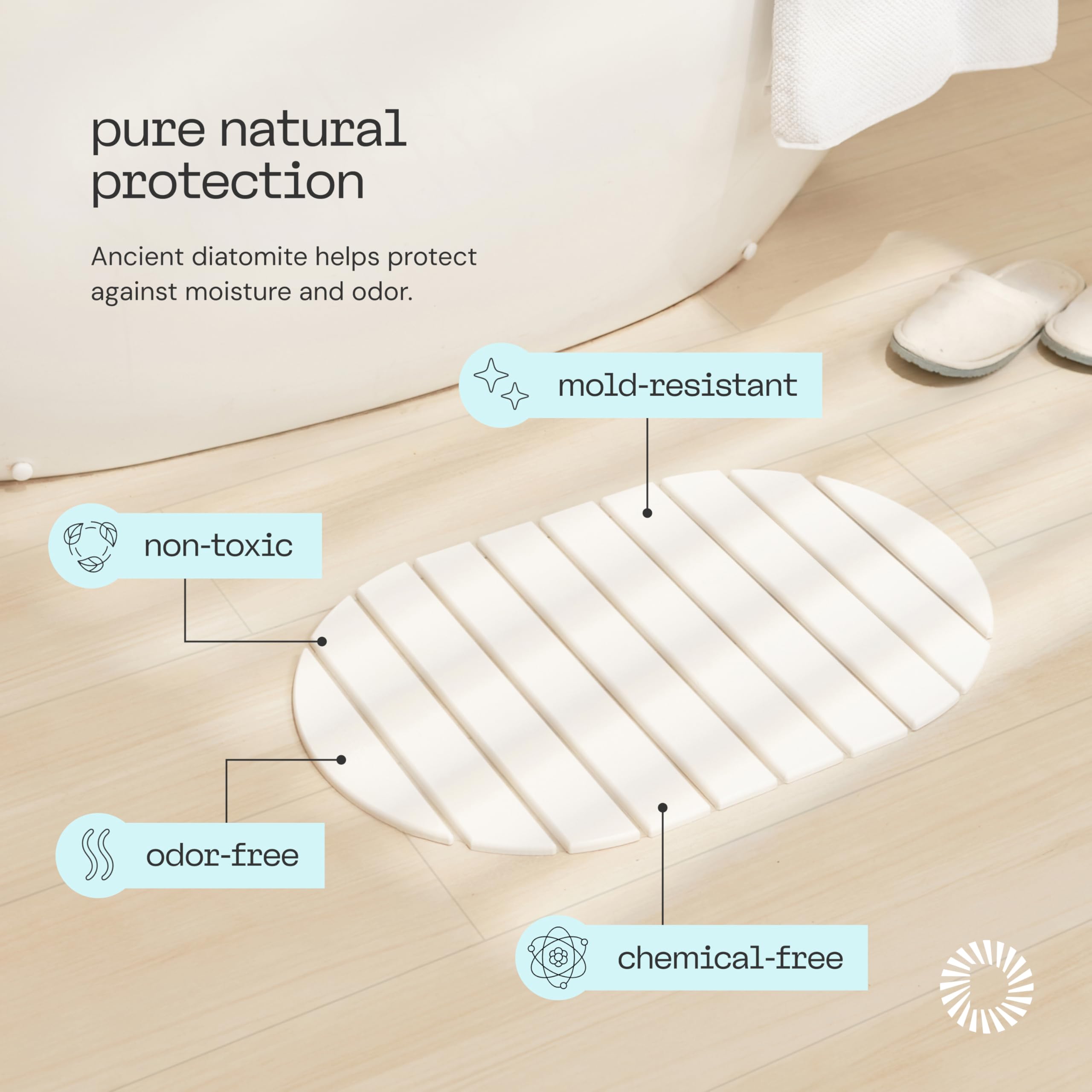 Deepstone Foldable Stone Bath Mat – Large Diatomaceous Earth Mat, Quick Dry with Non-Slip Base, Water Absorbing Bathroom and Shower Stone Mat, Easy to Clean (24” x 15”), White