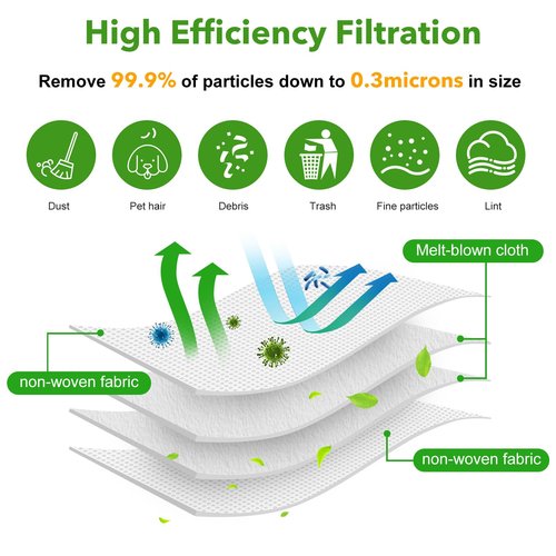 20 Pack Vacuum Bags for iRobot Roomba i7 i7+ i8 i8+ i3 i3+ i4 i4+ i6 i6+ j7 j7+ s9 s9+, s9plus, I & S & J Series Clean Base Automatic Dirt Disposal Bags