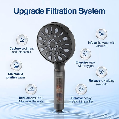 ANNWA Filtered Shower Head with Handheld, 8 Spray Mode High Pressure Showerhead with Filters, Detachable shower head, Water Softener Filters for Hard Water, Remove Chlorine(N8HS702MB-NA)