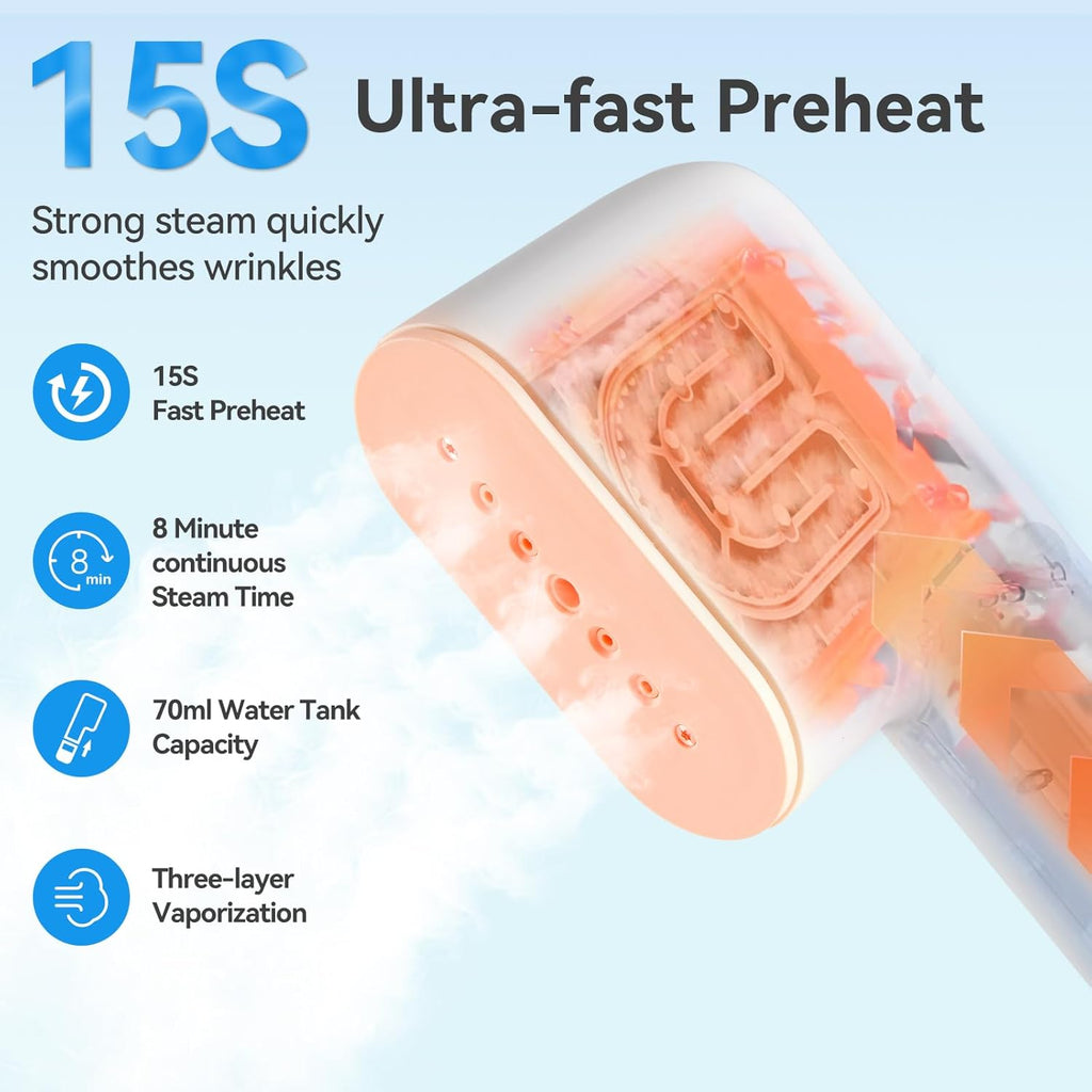 Skiennix Travel Steamer - Portable Handheld Garment Steamer | 15-Second Heat-Up, 2-in-1 Iron, 1.1 lbs, White