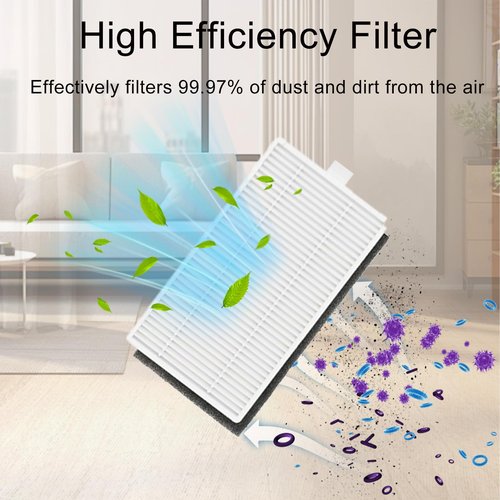 Odashen 17 Pack Replacement Accessories Kit for Lefant M330 Pro Vacuum Cleaner, 6 Side Brush, 6 HEPA Filter, 4 Mop Pads, 1 Cleaning Brush