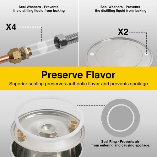 Suteck Alcohol Still, 8 Gal 30 L Stainless Steel Copper Still with Thumper Keg and Build-in Thermometer for Home Brewing, DIY Whisky Brandy, Happy New Year Gifts, Included Pump