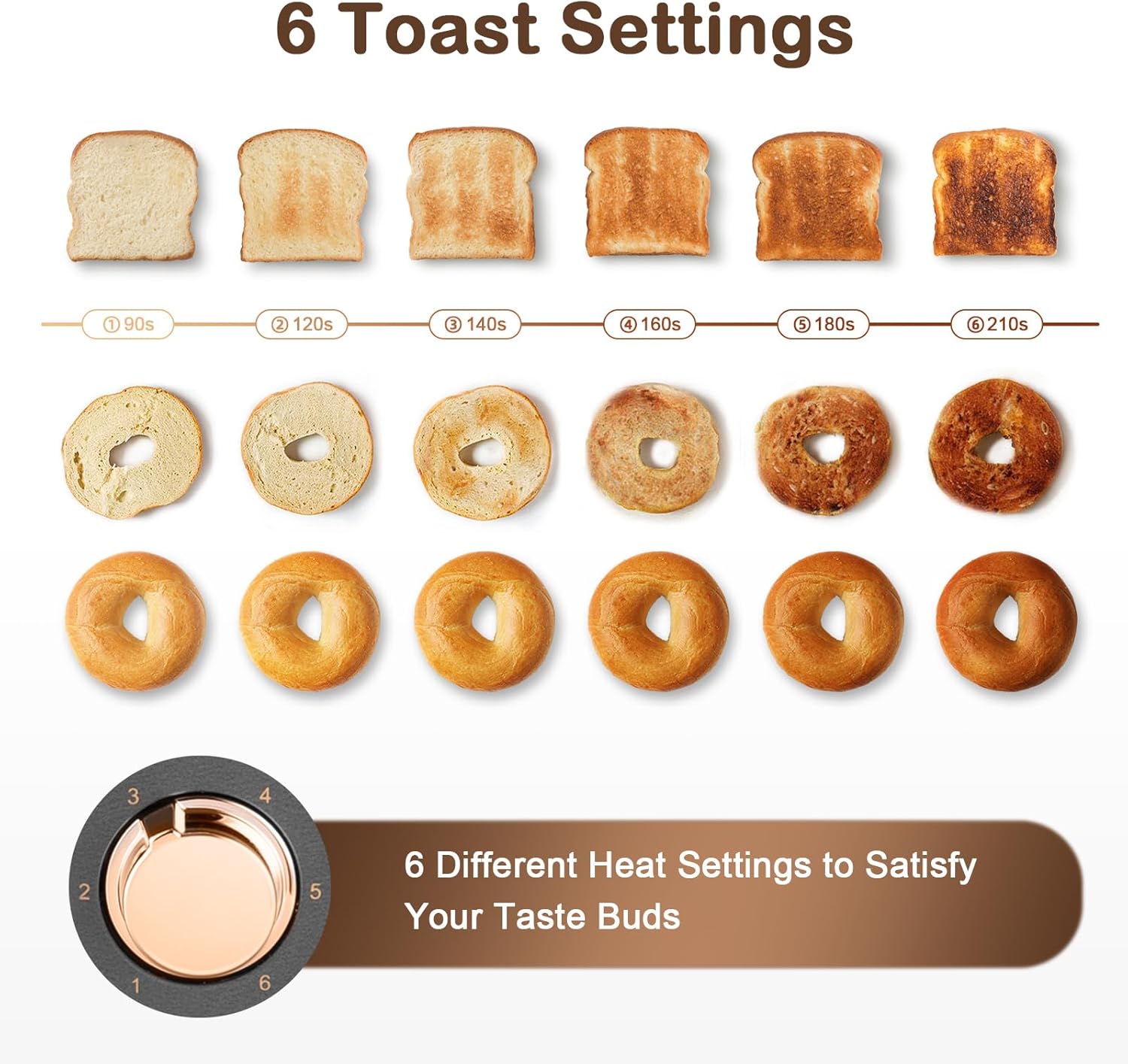 Mecity 4-Slice Long Slot Toaster - Stainless Steel with Warming Rack & 6 Browning Settings | 1300W, Grey