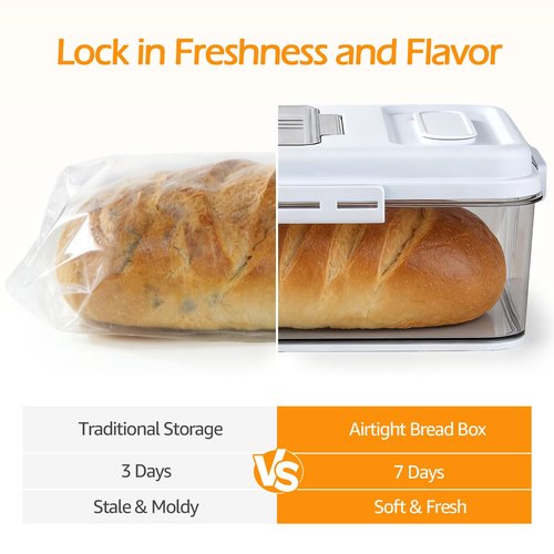 Dynta 2 Pack Bread Box for Kitchen Countertop Airtight Bread Storage Container with Lid Time Recording Plastic Bread Keeper for Homemade Bread, Toast, Loaf and Cookies