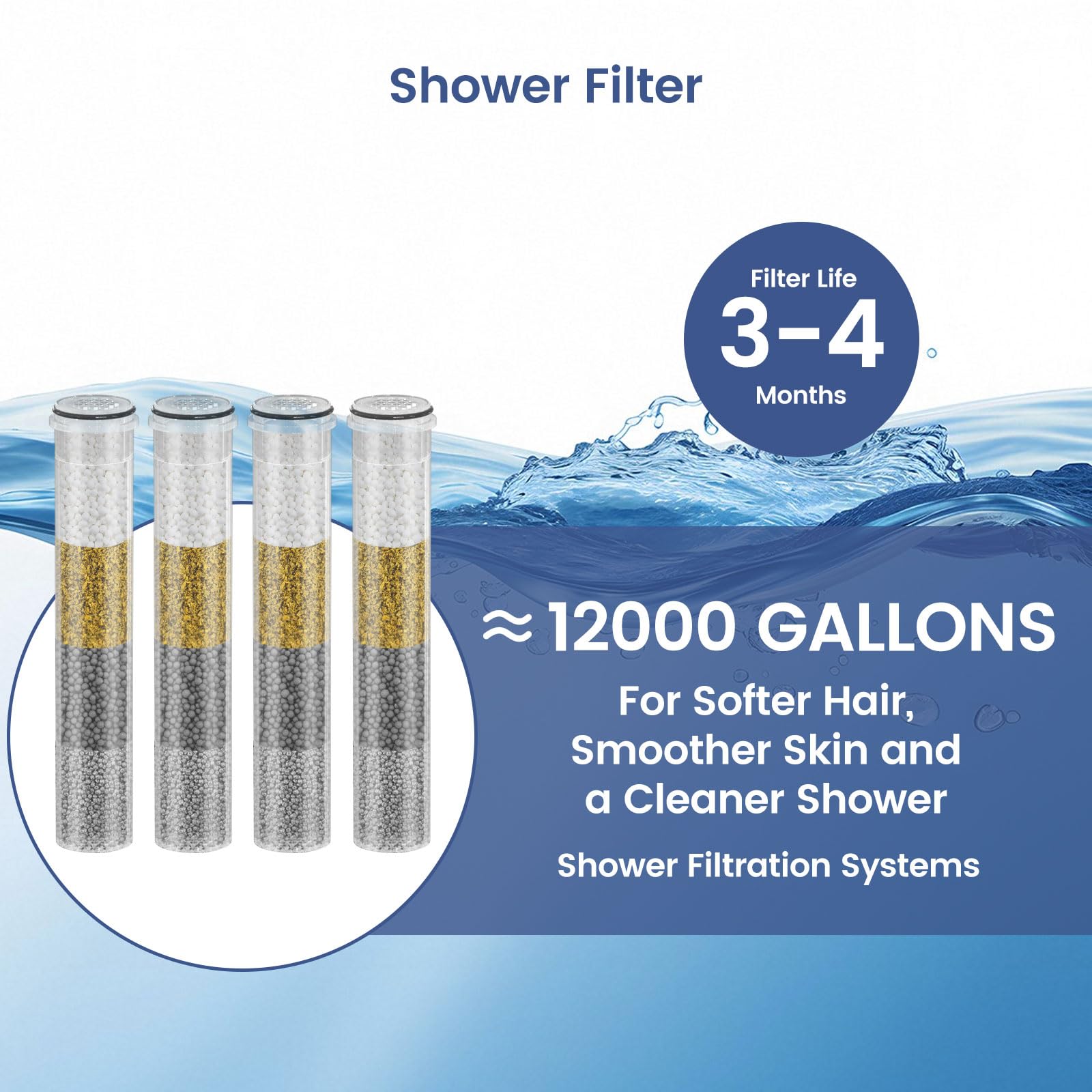 SSJ731/SW9730 Shower Head Filter Replacement Cartridge Compatible with MakeFit Filtered Shower Head with Handheld Combo-SSJ731/SW9730 (4-PACK)