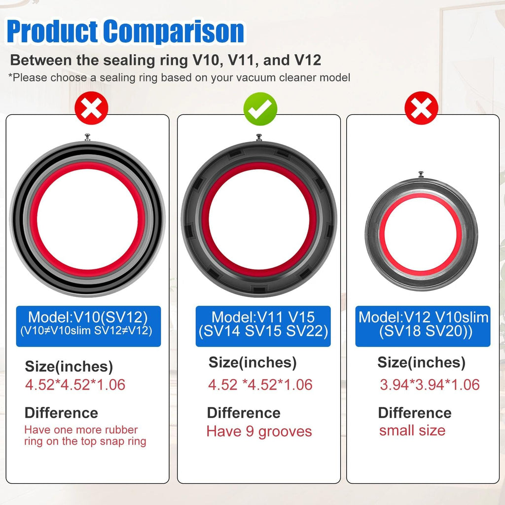Dust Bin Top Fixed Sealing Ring for Dyson V11 V15 SV14 SV15 SV22 Vacuum Cleaner Dust Bucket/Dirt Cup Replacement Parts Vacuum Cleaner Repair Accessories