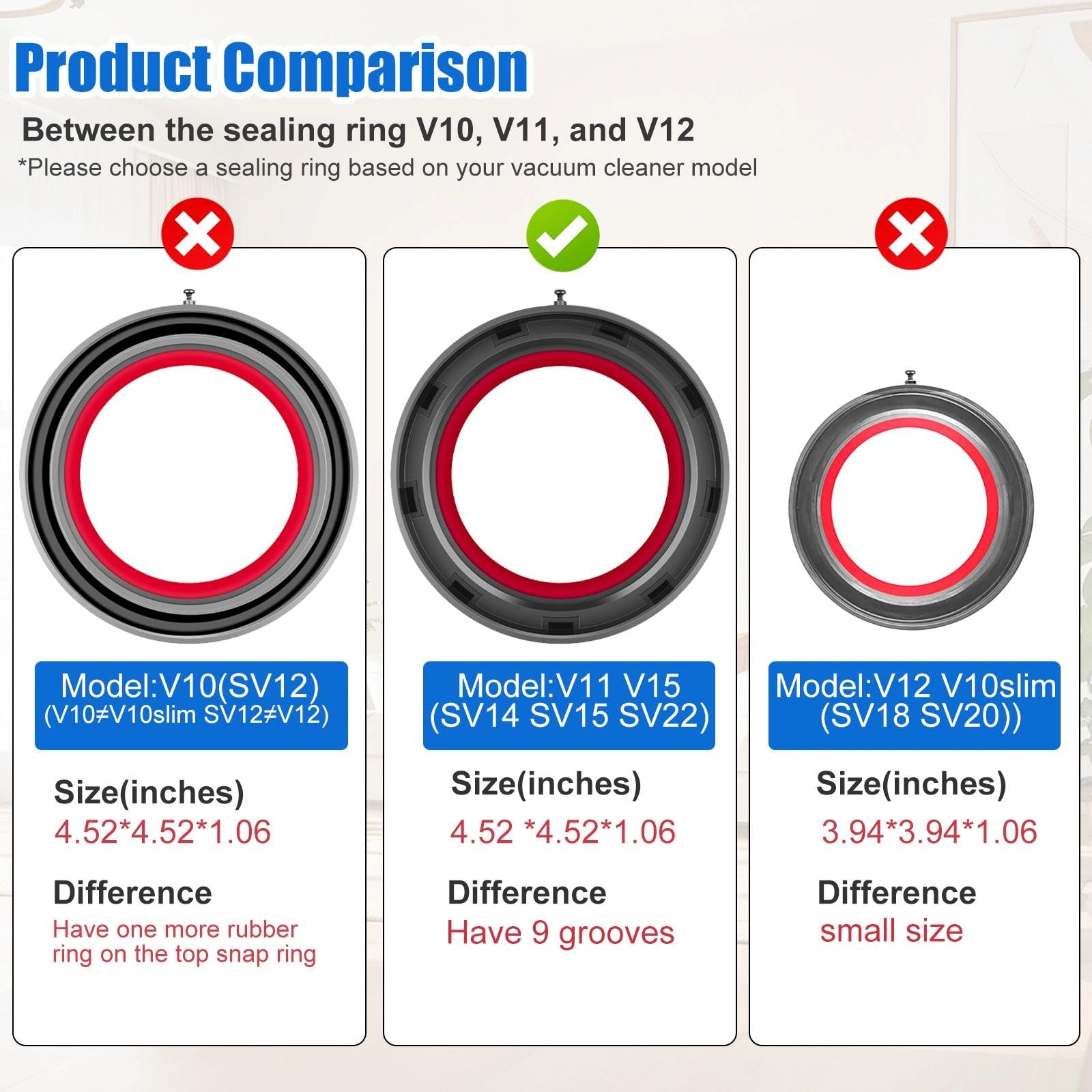Dust Bin Top Fixed Sealing Ring for Dyson V11 V15 SV14 SV15 SV22 Vacuum Cleaner Dust Bucket/Dirt Cup Replacement Parts Vacuum Cleaner Repair Accessories