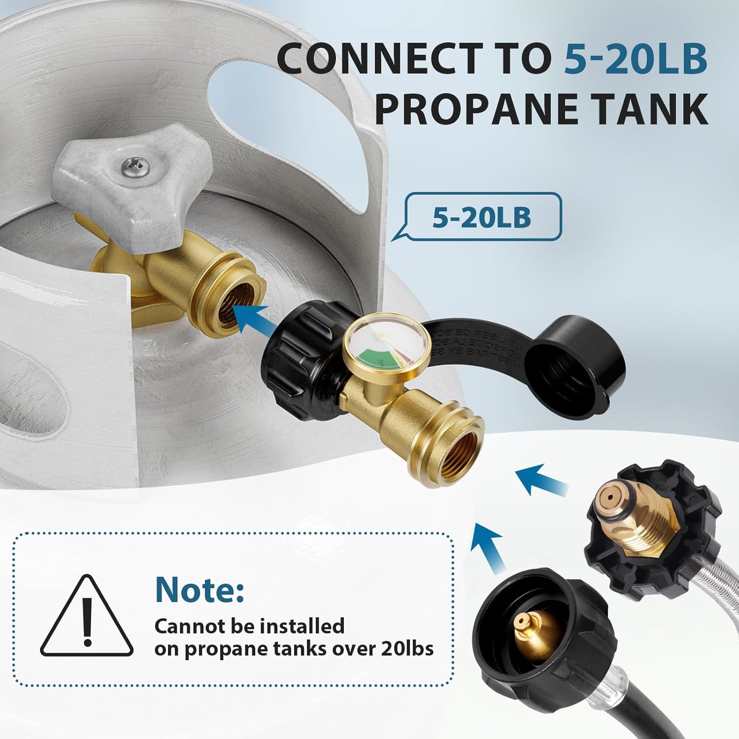 Propane Tank Gauge by [Brand Name] - Level Indicator for 5-20LB Tanks | Universal Fit for RVs, Grills & Heaters