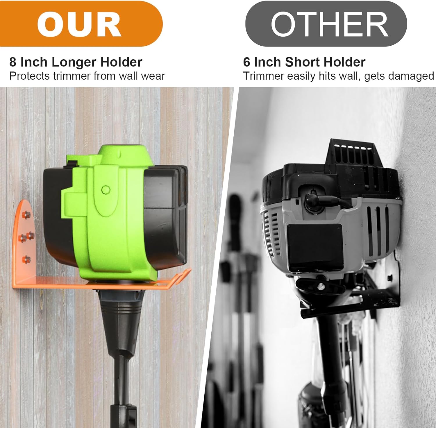 Weedeater Heavy Duty Wall Mount Hanger - Rubber Coated Garden Tool Holder | 1 Pack
