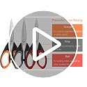 OMDAR 9.5-Inch Kitchen Scissors 3-Pack with Protective Sheaths