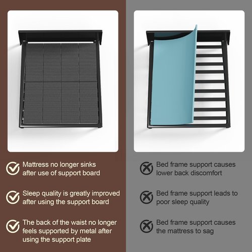 Breathable, Noise Minimizing, Moisture Resistant Bunkieboards,Low Profile Bed Support,Large Double Bed 10mm Bunkie Board, Queen Size 80x60'' ﻿
