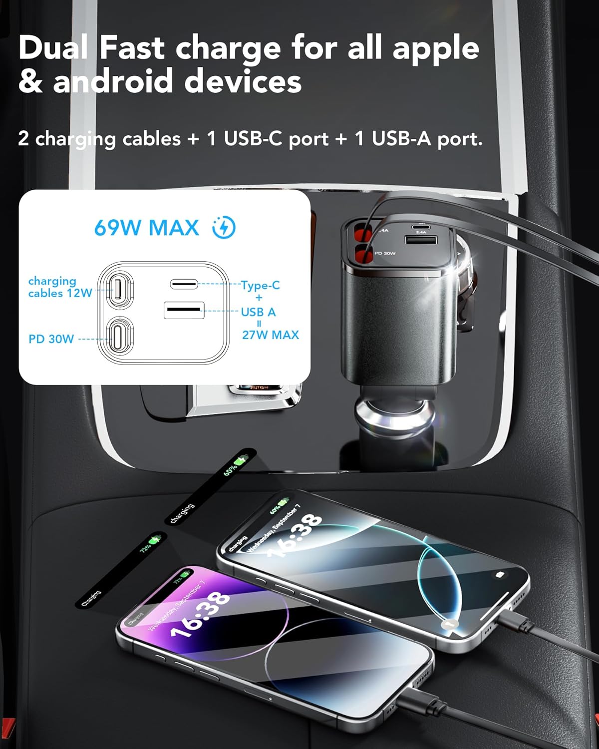 Skiennix Retractable Car Charger - 69W USB-C Fast Charging Adapter | Essential Road Trip Accessory for iPhone & Galaxy